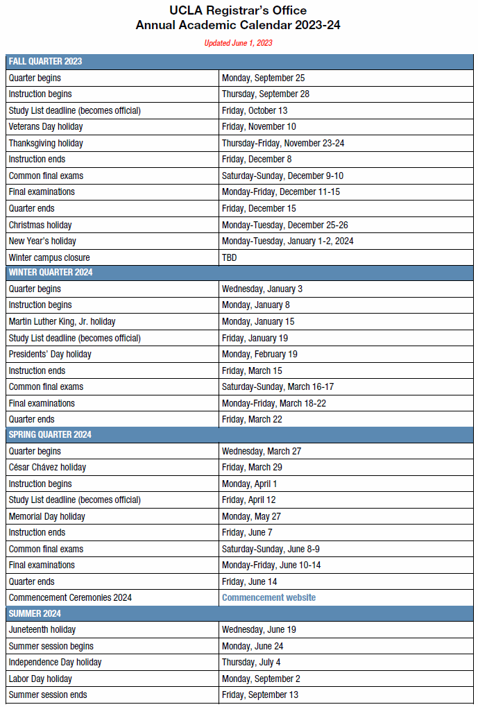 Ucla Term Calendar 2024 Tara Zulema